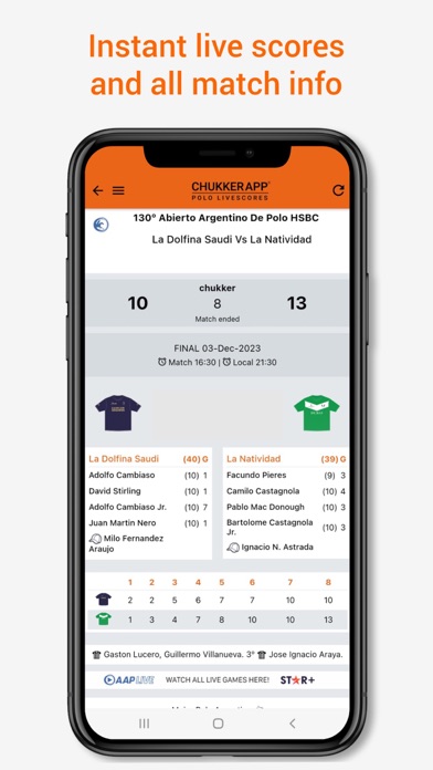 ChukkerApp Screenshot