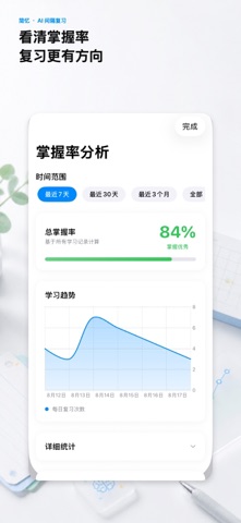 JianYi: AI Flashcards iPhone screenshot