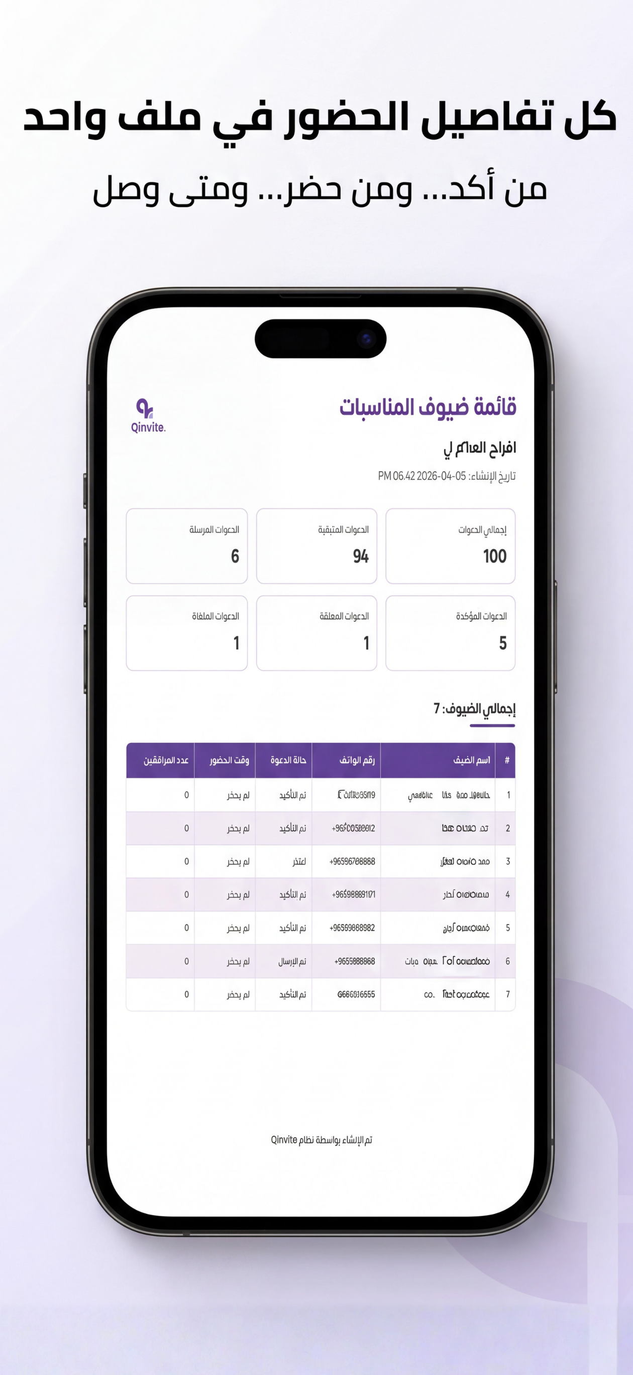 QInvite