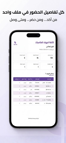 QInvite screenshot