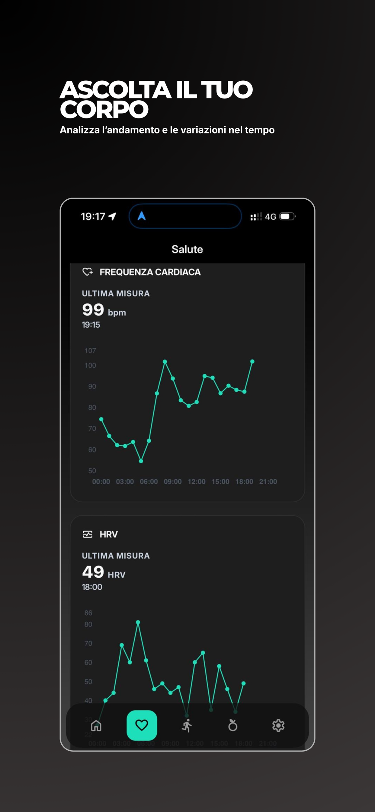 OnWell – Health&Performance AI screenshot 4