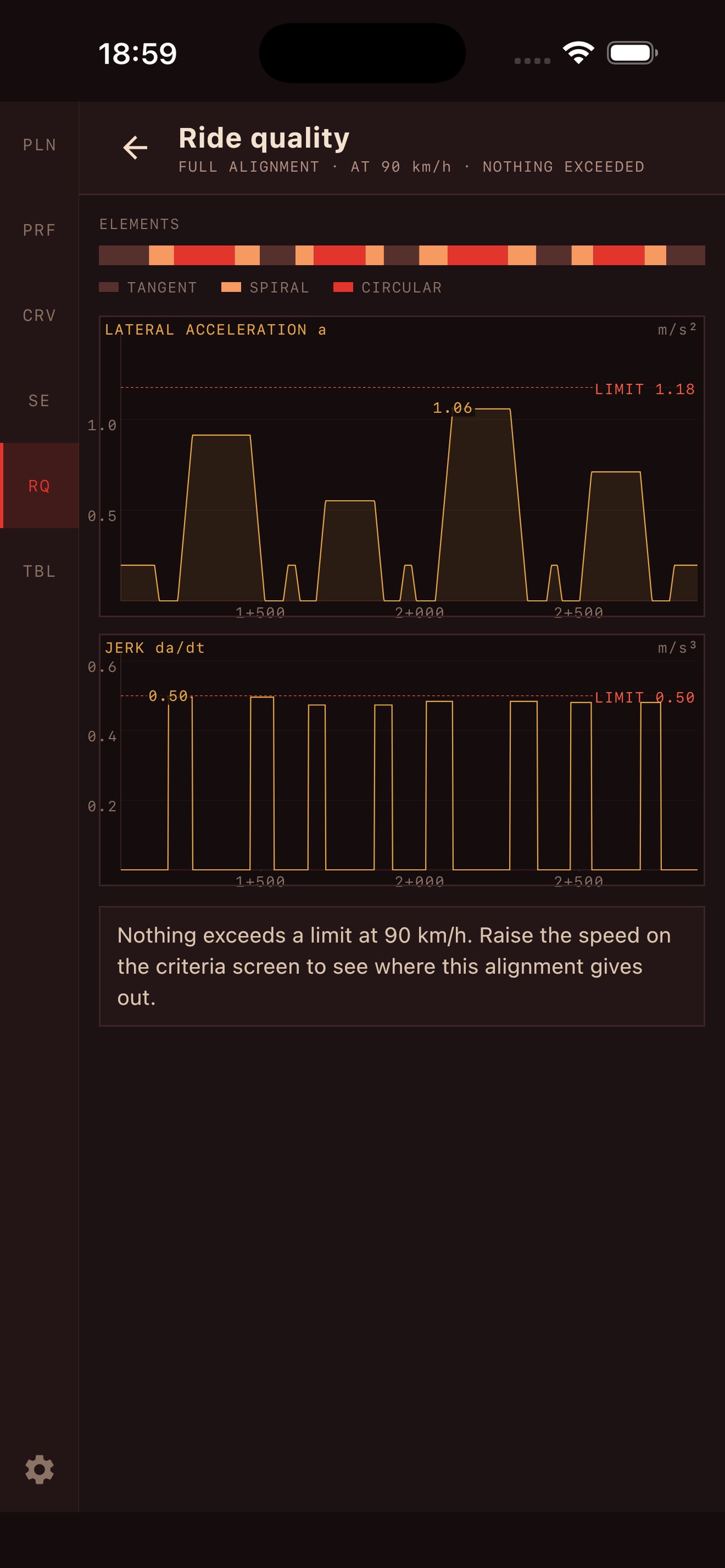 Screenshot 5 of Ponk Mime