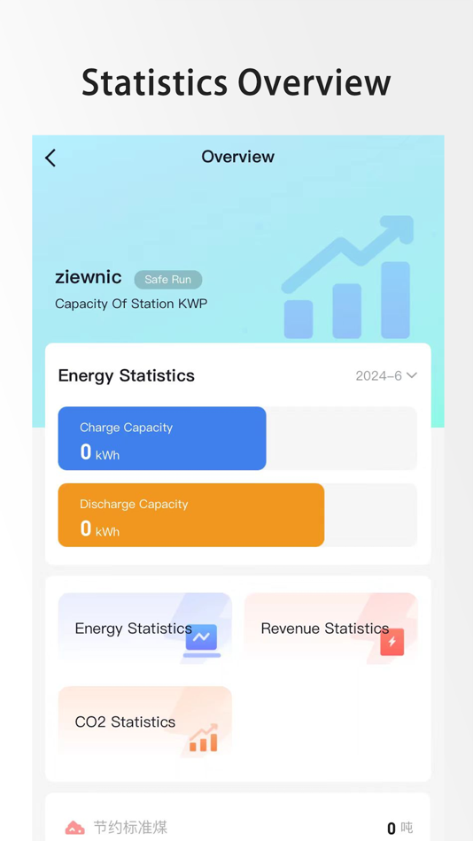 #1. ZIEWNIC (iOS) 由: 小燕 周