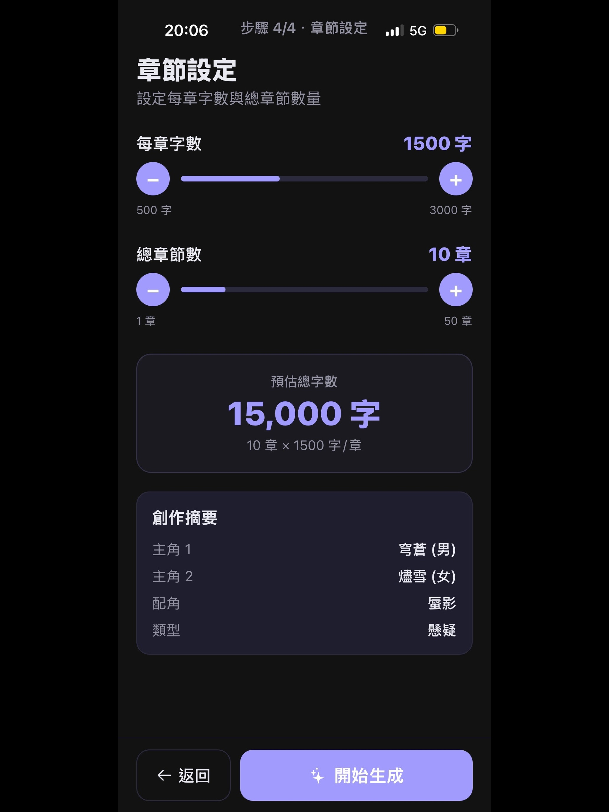 白日夢小說