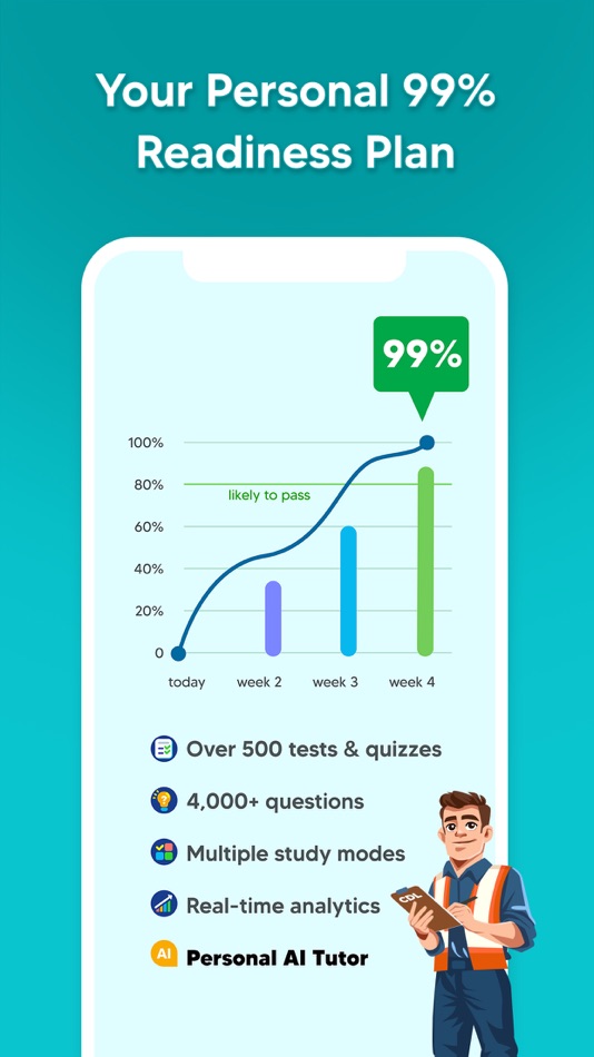 #8. CDL Prep Test Practice 2025 (iOS) 由: Pixel Pioneers LLC