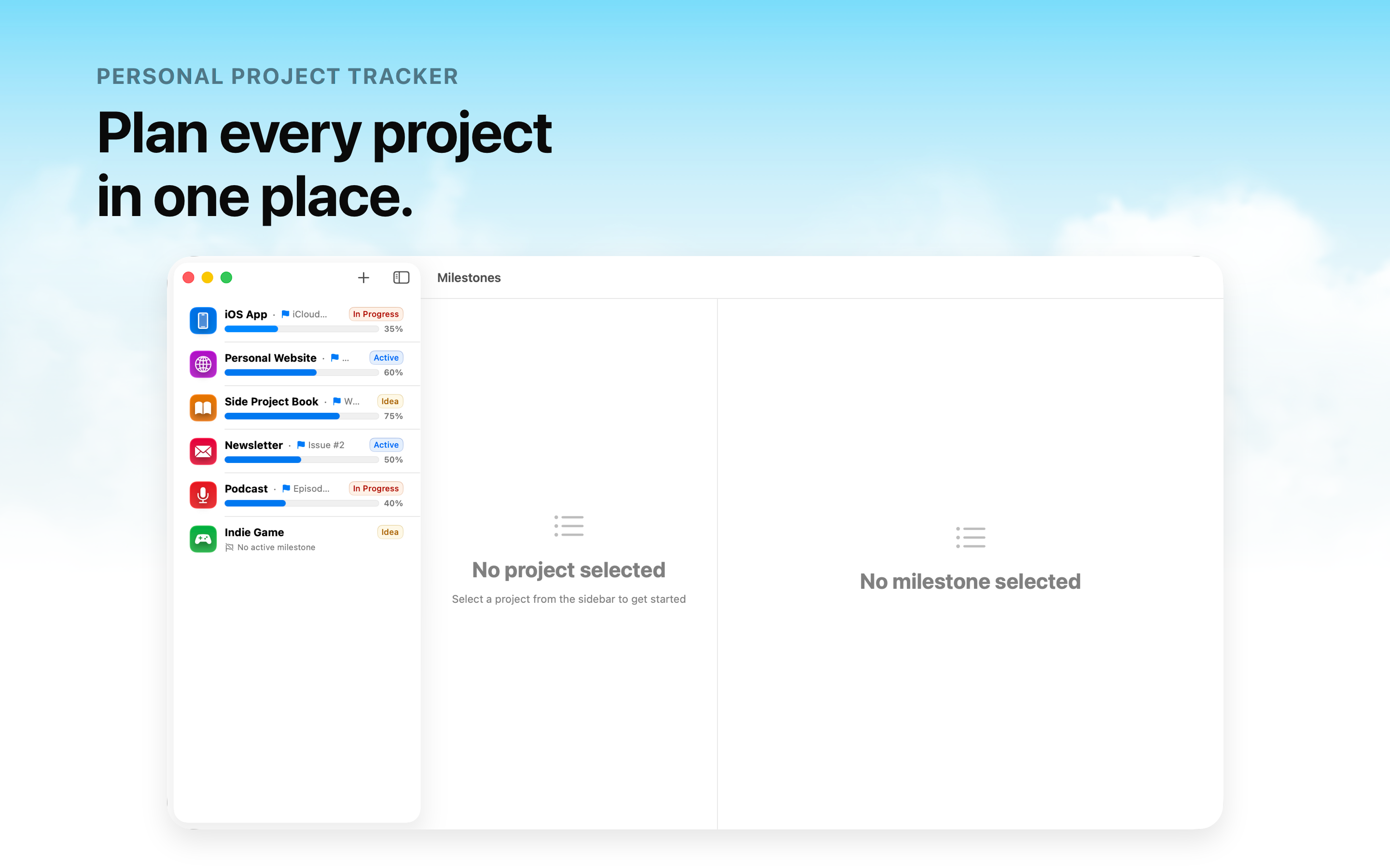 Project Planner: Milestones