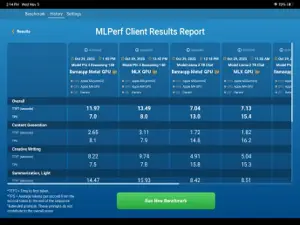 MLPerf Client screenshot 1