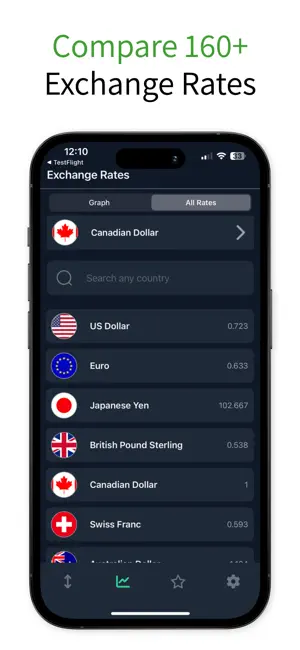 World Currency Converter FOREX screenshot 2