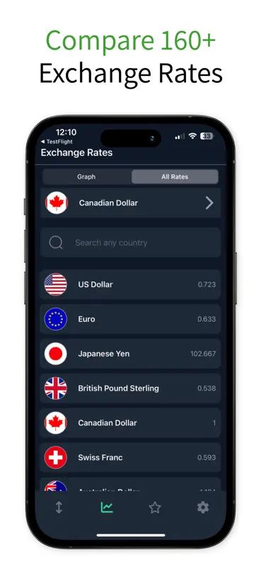 World Currency Converter FOREX screenshot 2 of 5
