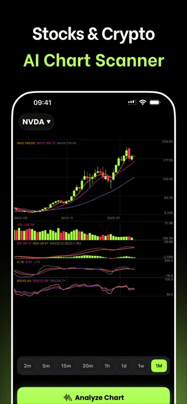 TradeGPT - Chart AI Analysis screenshot 4 of 7