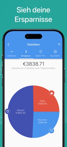 Sober Time - Nüchterne Tage screenshot 6