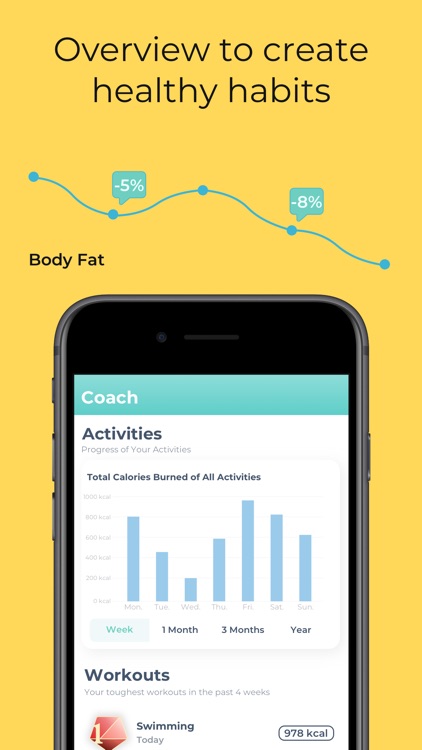 Calorie Food Counter Quantlife