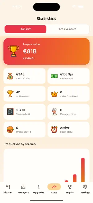 Streatery: Food Truck Tycoon screenshot 4