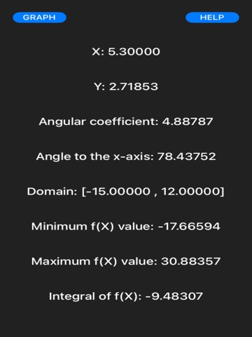 Plot ZX iPad screenshot