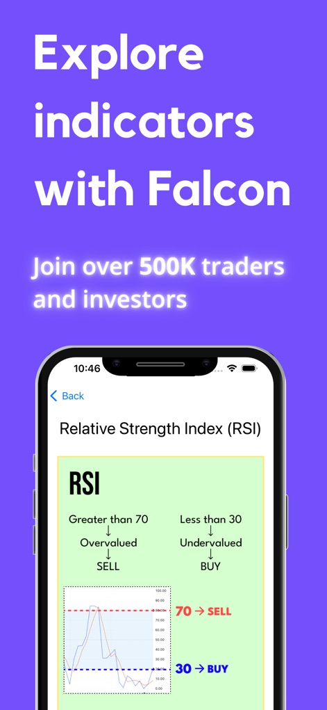 Falcon - Trading Bot Builder - Finance App | MWM