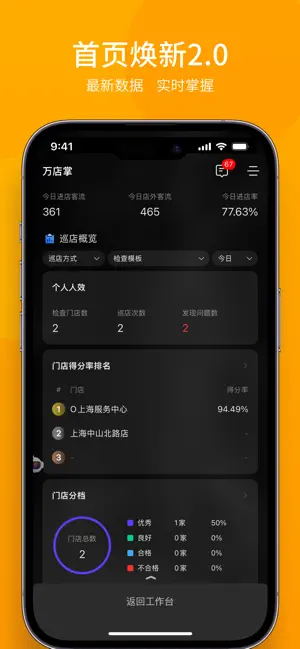 万店掌-人工智能新零售运营平台 screenshot 2