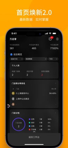 万店掌-人工智能新零售运营平台 screenshot