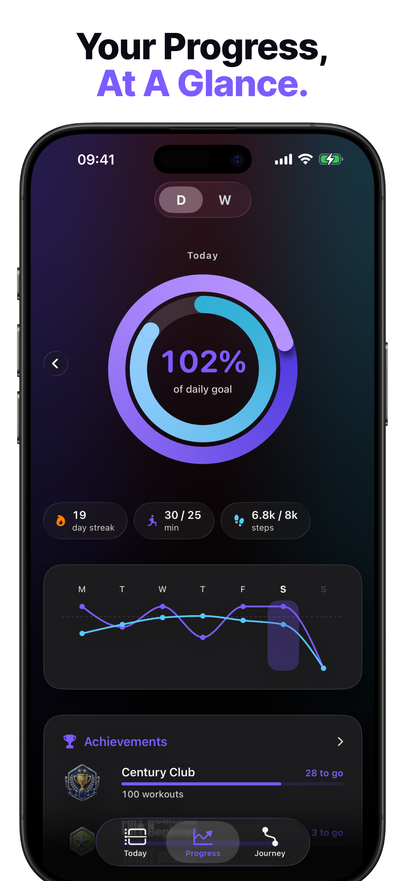 KLIVA: Home Fitness screenshot 4