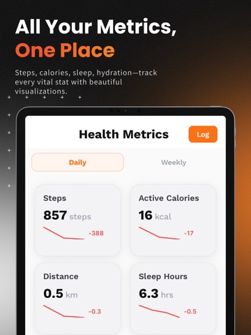 UltraFit360: AI Fitness Coach iPad screenshot