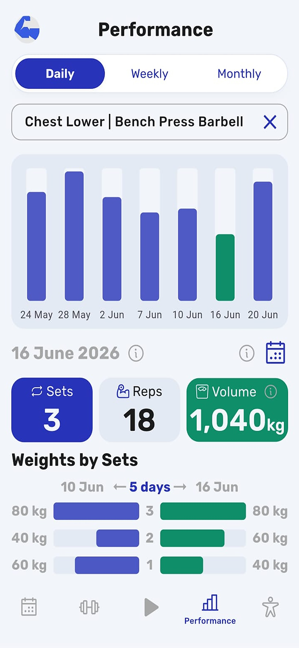 Muscle Goal screenshot 5