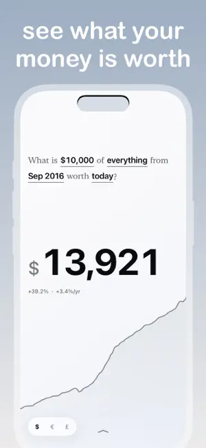 PriCal: Inflation Calculator screenshot 1