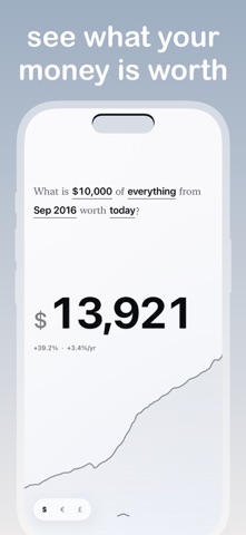 PriCal: Inflation Calculator Screenshot 1 of 5