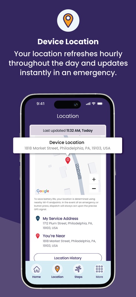 MyMedicalGuardian - Medical App | MWM