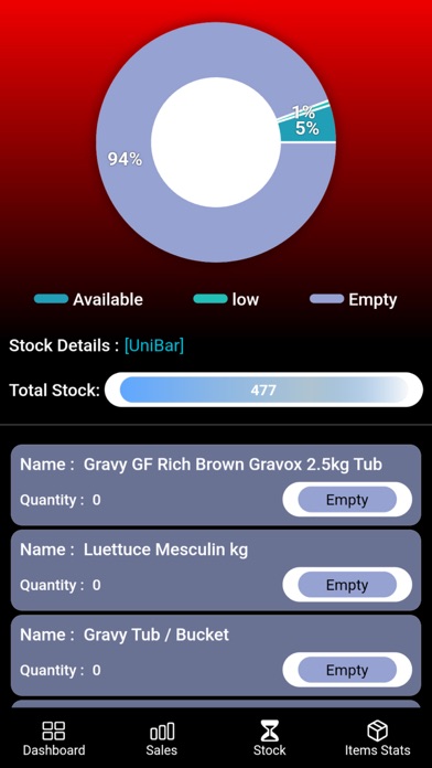 Recipe Riser