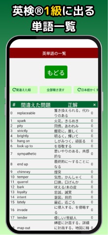 英検®1級 UKARU：単語・英作文練習・長文・面接対策 iPhone screenshot