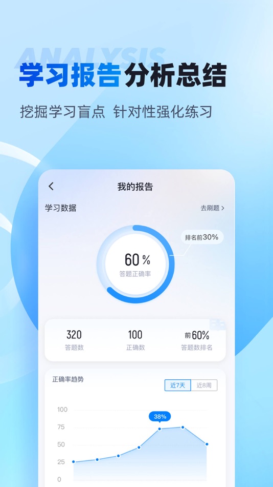 #4. 专升本聚题库-2025择校选专业备考 (iOS) By: 永雄 黄