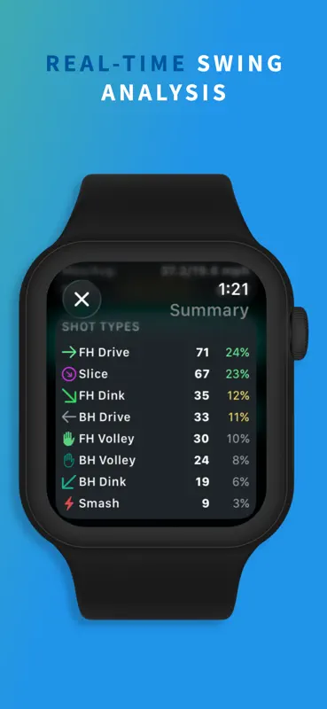 PickleWatch: Track Pickleball screenshot 6 of 8