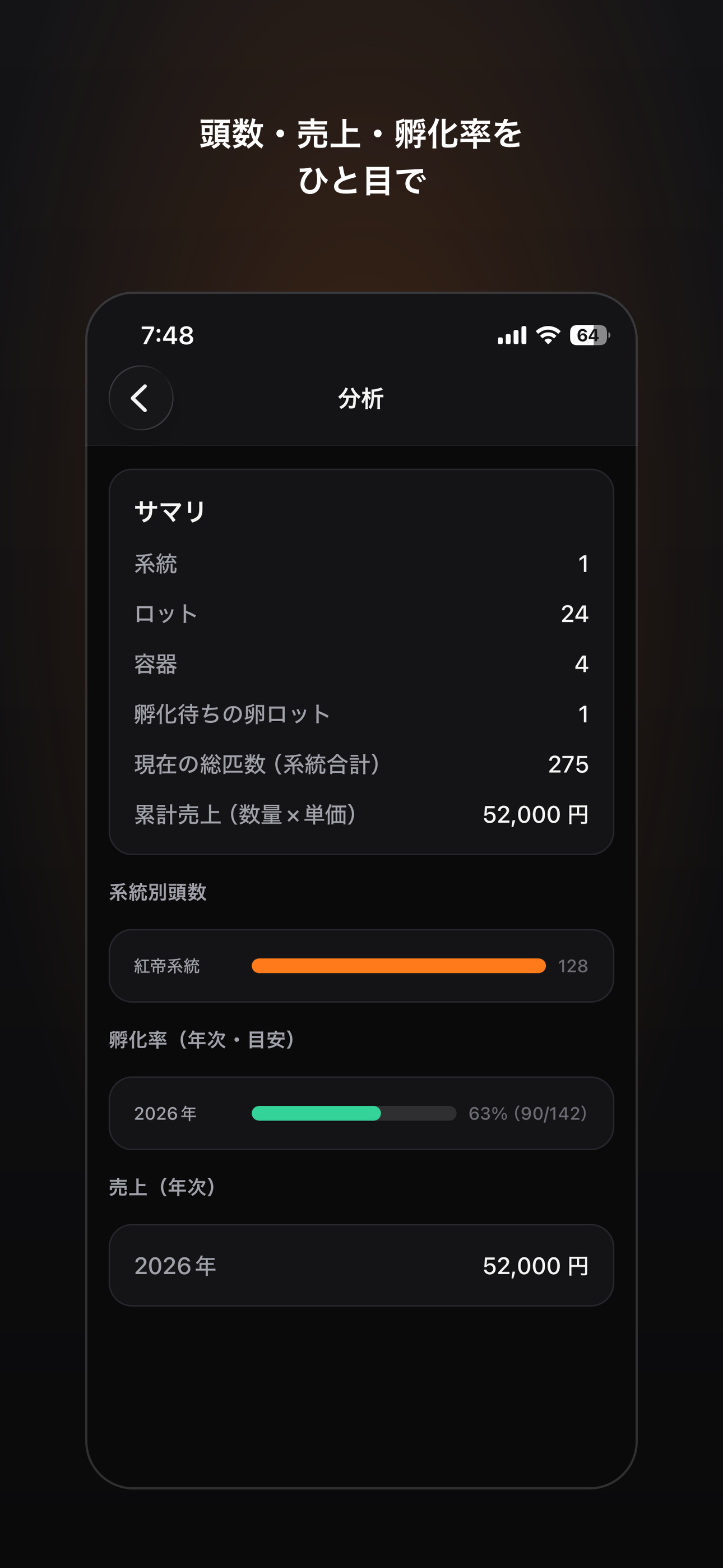 メダ活帳 screenshot 7