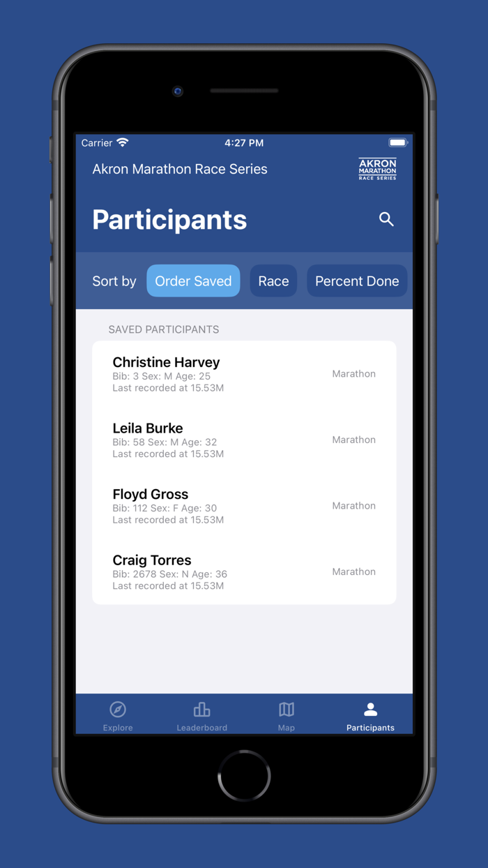 Akron Marathon Race Series