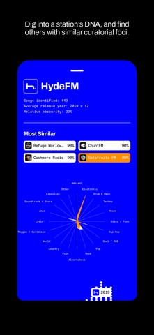 One Radio by Scud screenshot