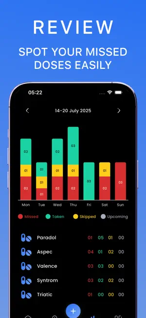 Medicine tracker - iPills screenshot 2