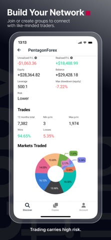 SQ CopyTrade screenshot
