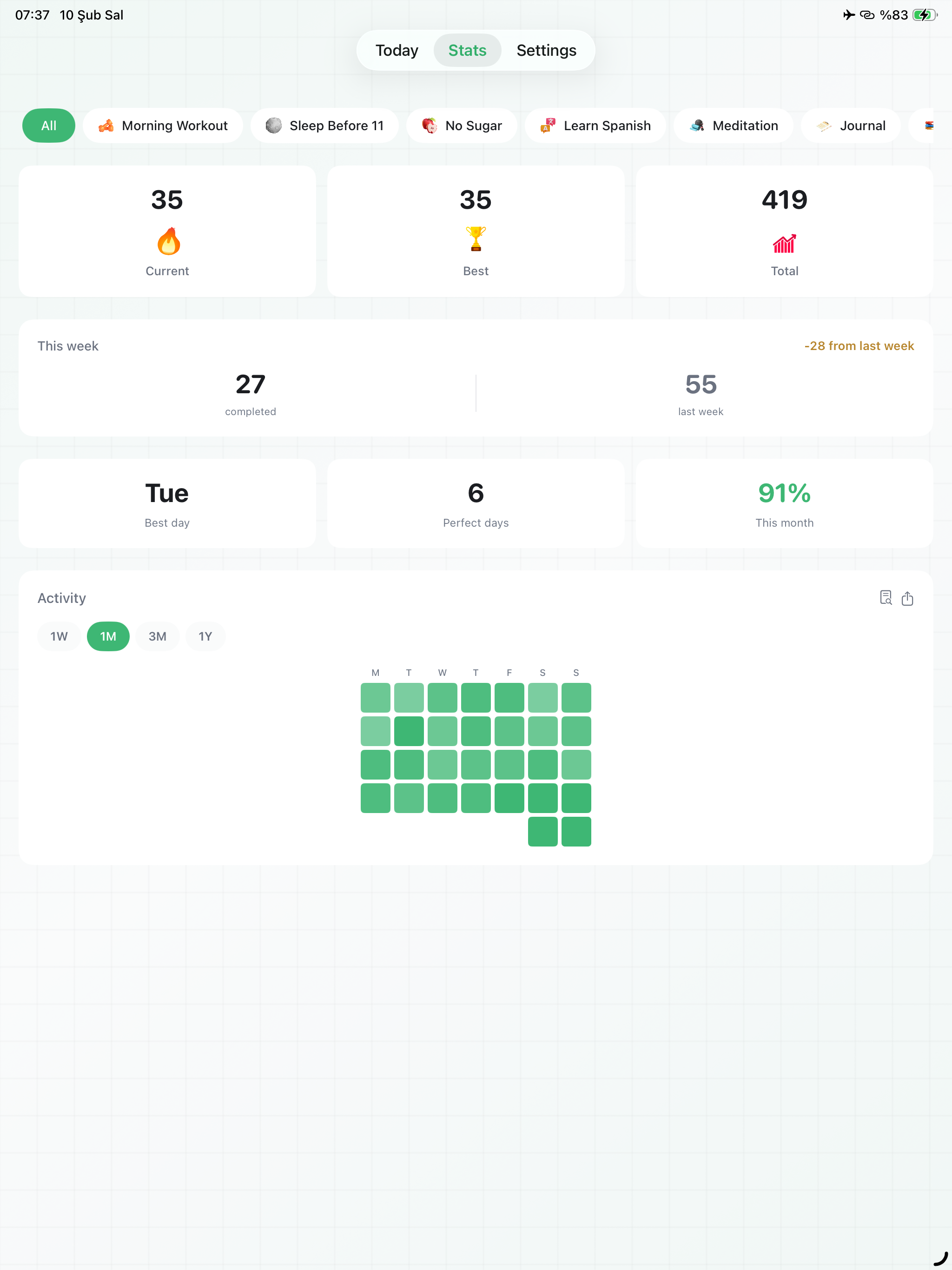 Habitro - Habit Tracker screenshot 8