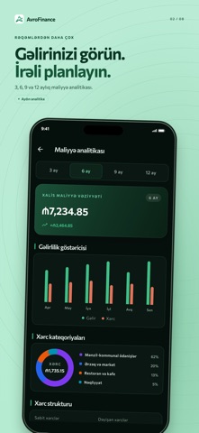 AvroFinance Screenshot 2 of 8