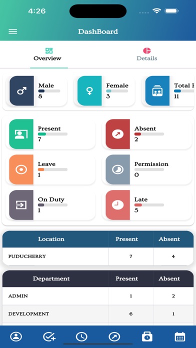 SpiderERP Screenshot
