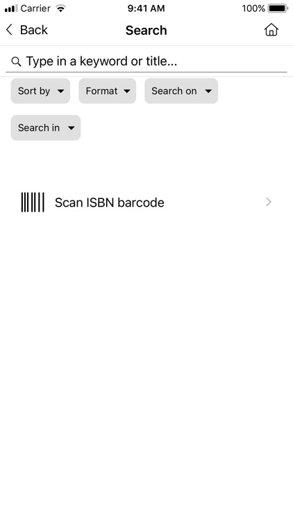 Westland District Library