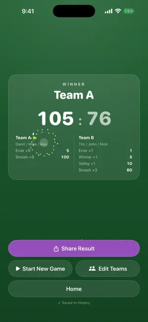 Winner 105 screenshot 4