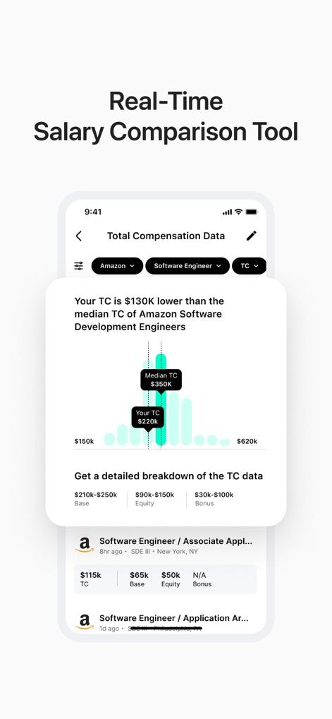 Blind - Professional Community - Das Tool visualisiert Gehaltsdaten und bietet eine klare Balkendiagramm-Darstellung des eigenen Gehalts im Vergleich zum Median, ergänzt durch einen detaillierten Aufschlüsselung der Gesamtvergütung in Basissalär, Aktien und Boni.