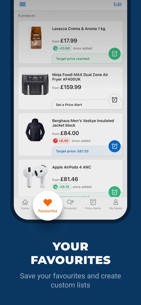 idealo - Price Comparison - The app allows users to organize desired products within their "Favourites" list, displaying current prices and indicating when a "Target price reached" status is achieved.