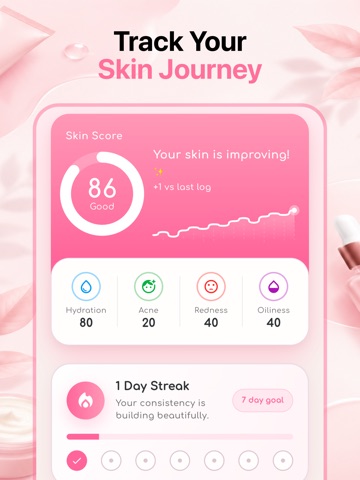 Skin Care Routine Tracker iPad screenshot