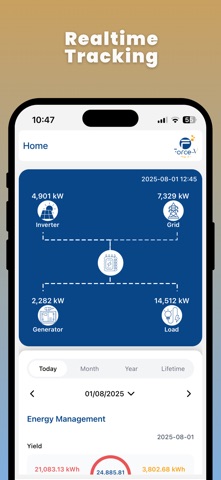 ForceV screenshot