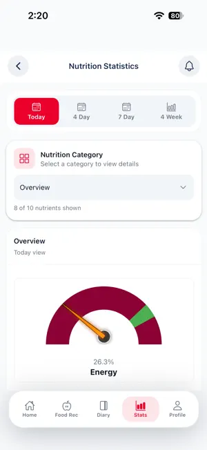 Eat to Excel screenshot 4