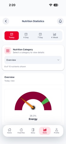 Eat to Excel Screenshot 4 of 4
