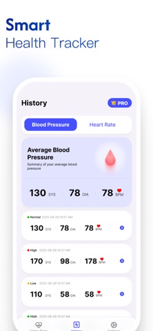 My BP Tracker: Stay Healthy iPhone screenshot