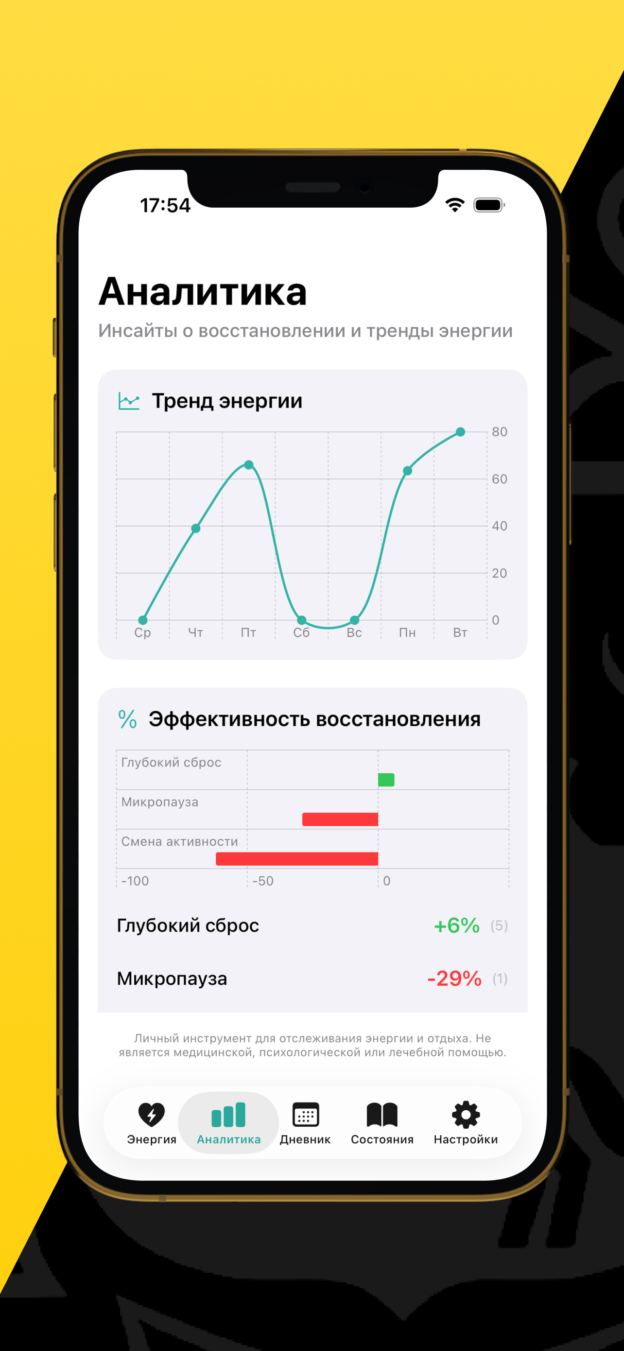 Банк Инвестиции: Брокер screenshot 4