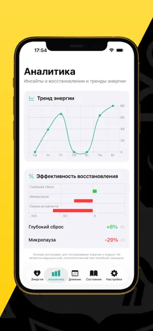 Банк Инвестиции: Брокер iPhone screenshot 4